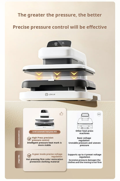 Automatische Transferpresse - 15" x 15" Intelligenter automatischer Druck (Modell AS2)